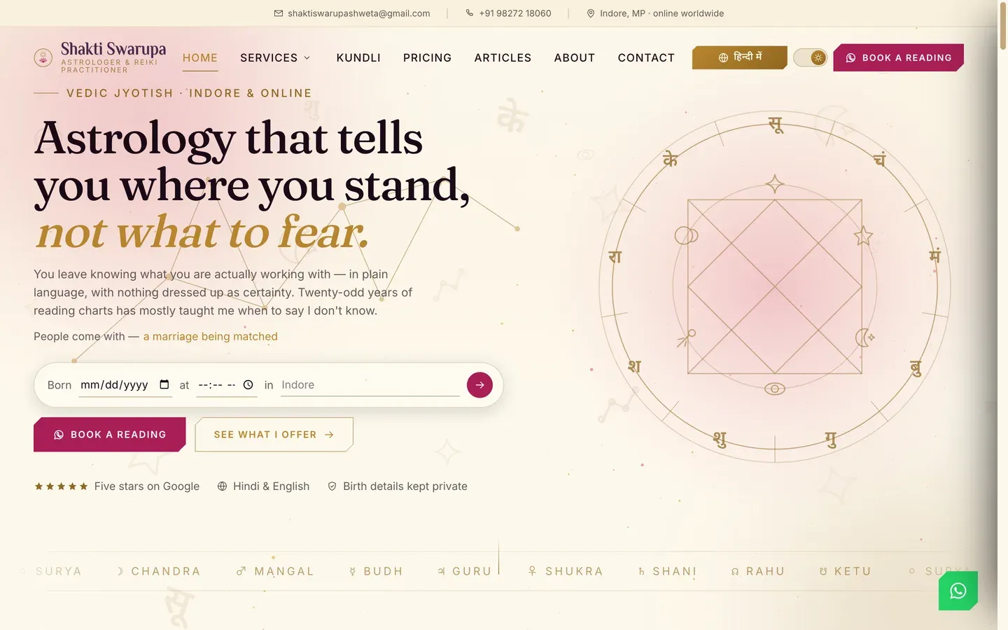 The Shakti Swarupa website