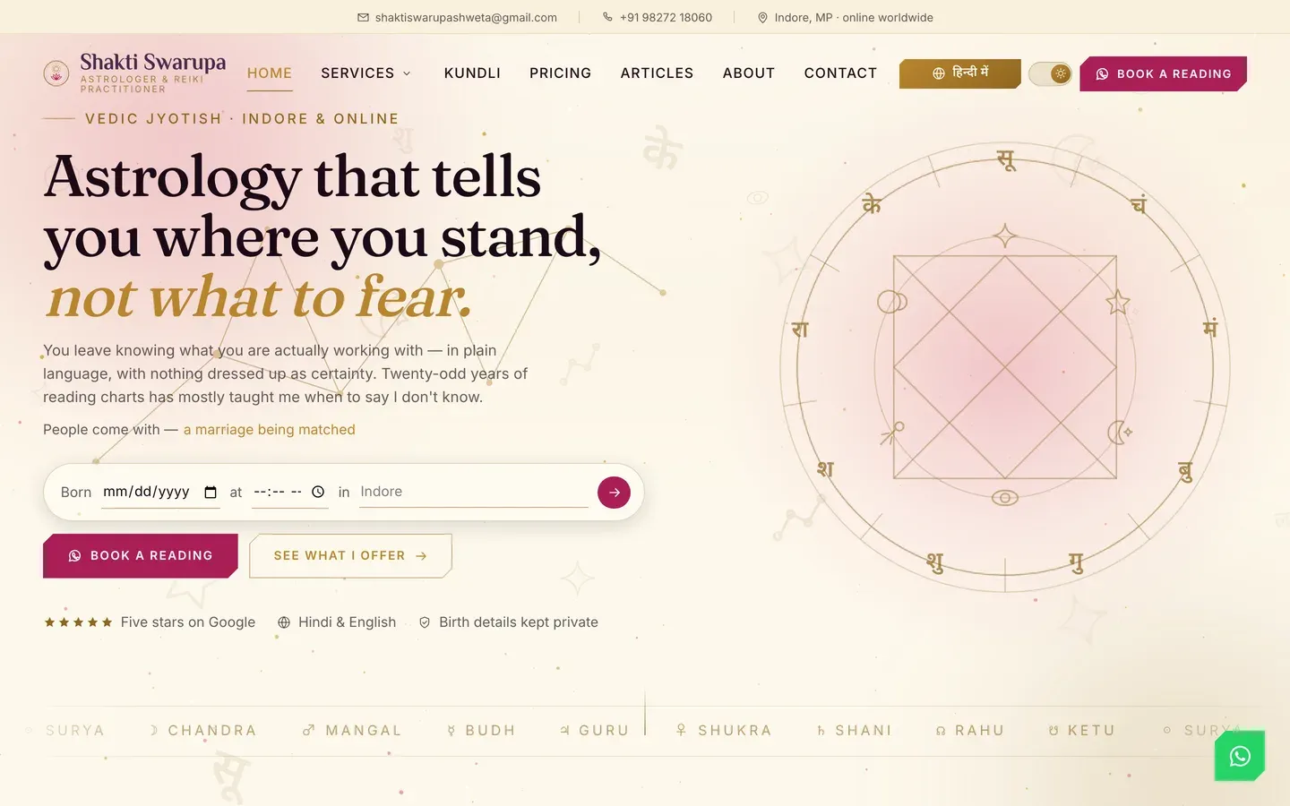 The Shakti Swarupa website