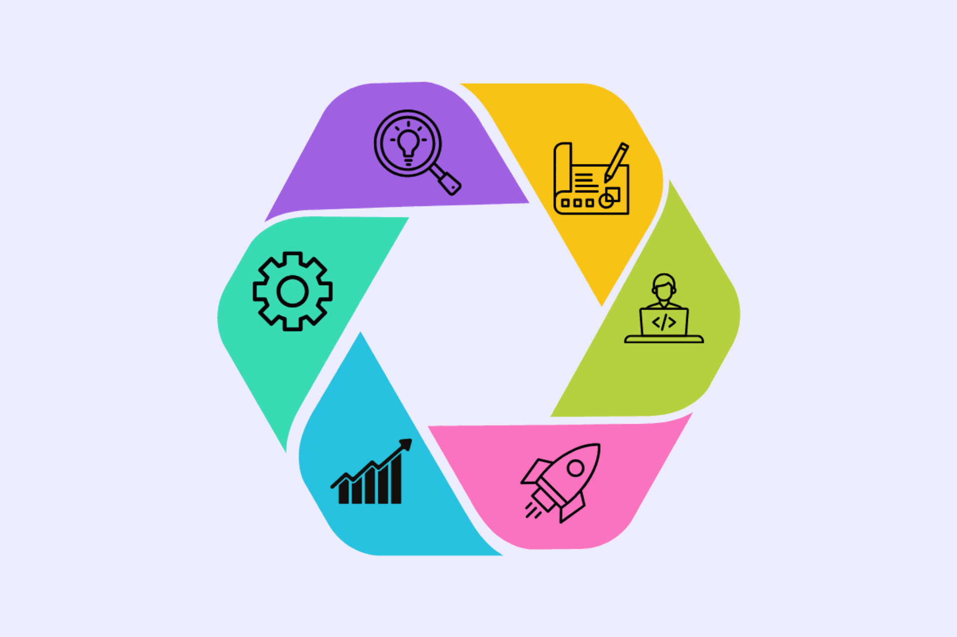 seamless process (1)